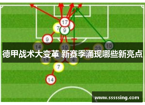 德甲战术大变革 新赛季涌现哪些新亮点